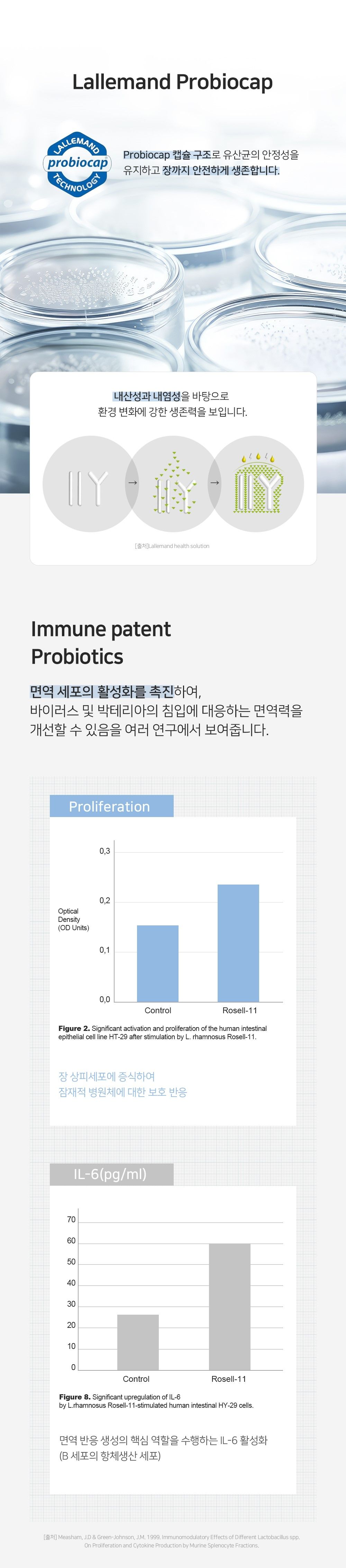 [NEW신상]닥터티드펫 면역력 항염 유산균 60g 5번째