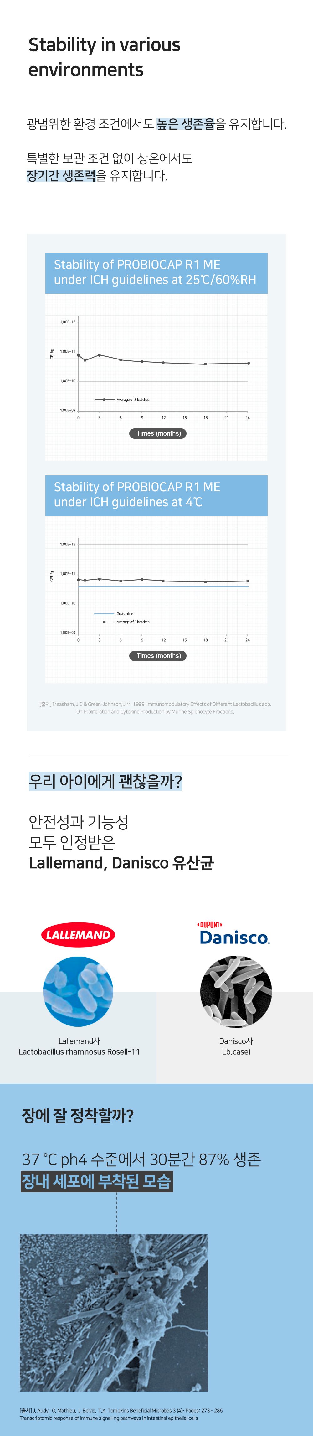 [NEW신상]닥터티드펫 면역력 항염 유산균 60g 6번째