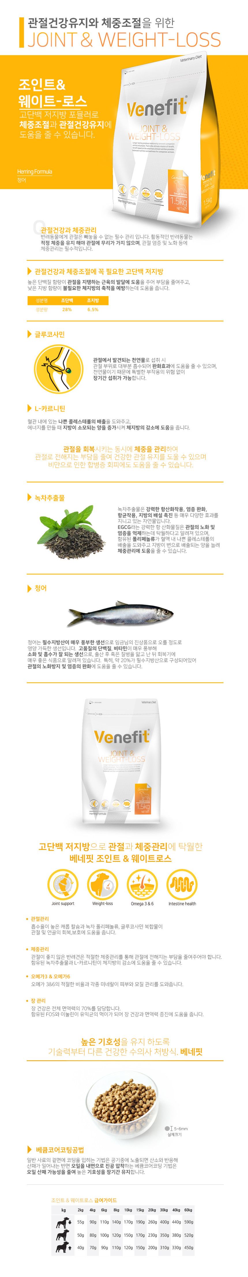 [무료배송] 베네핏 독 조인트&웨이트로스 1.5kg 2번째