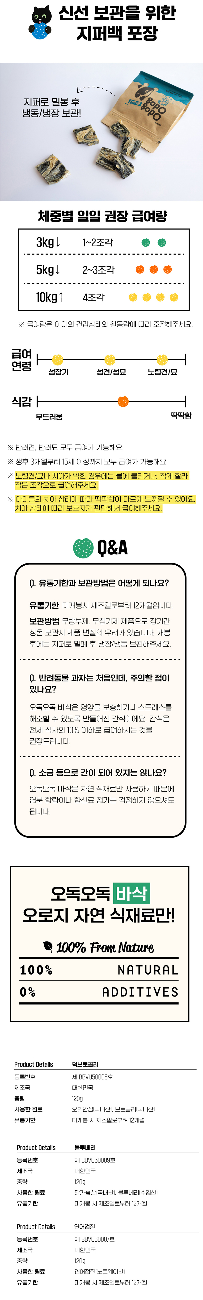 [무료배송] 스위피 오독오독 바삭 덕블연 3종 세트 3번째