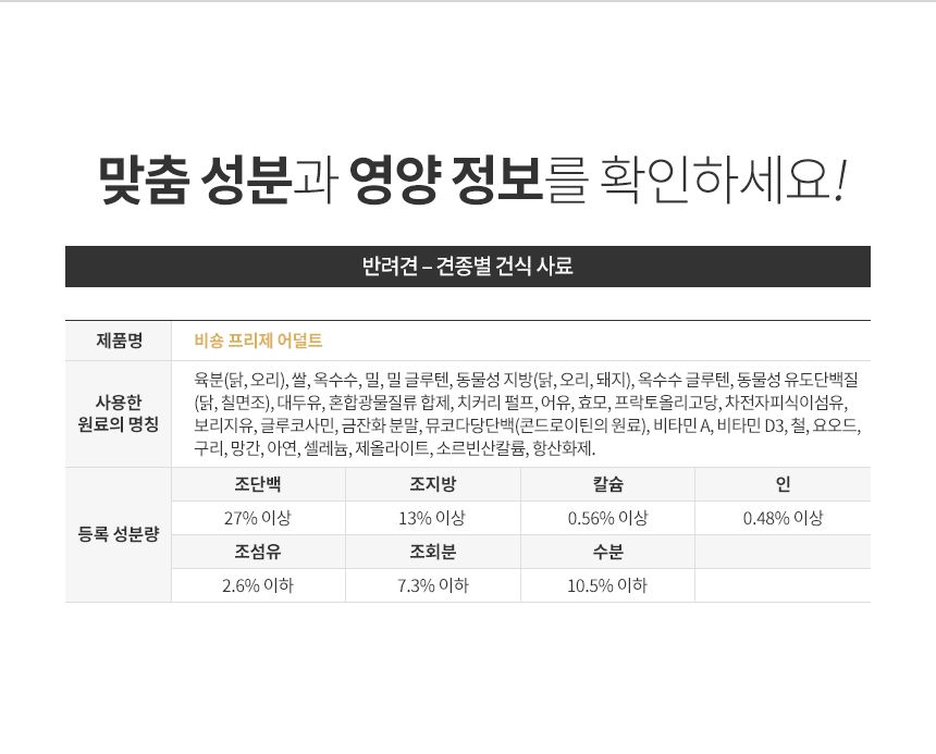 [웰컴딜] 로얄캐닌 독 비숑 프리제 어덜트 1.5kg 요로건강 5번째 상세 이미지