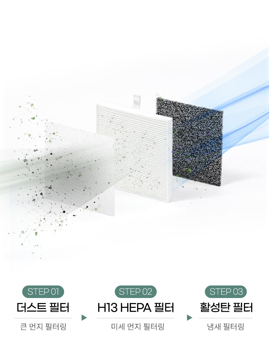 [무료배송] 오아 O2 미니 소형 공기청정기 탁상용 원룸 작은방 사무실 H13 헤파필터 공기청정 공청기 6번째