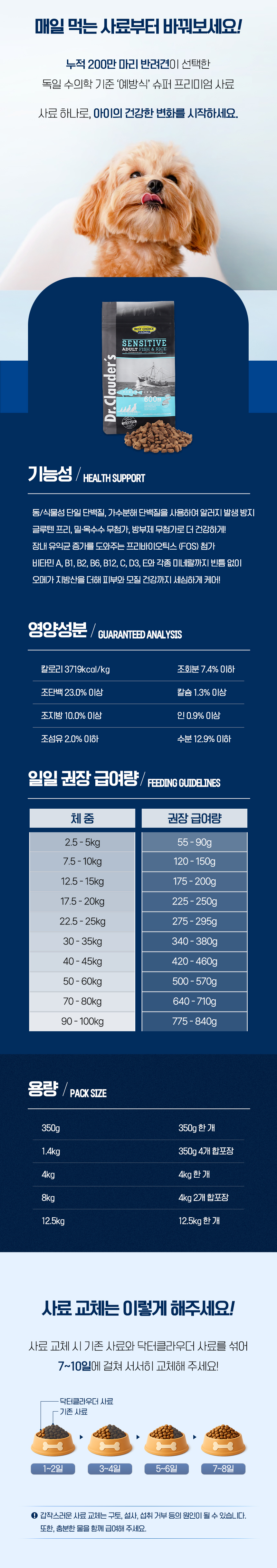 [NEW신상][무료배송] 닥터클라우더 독 생선&쌀 4kg 6번째