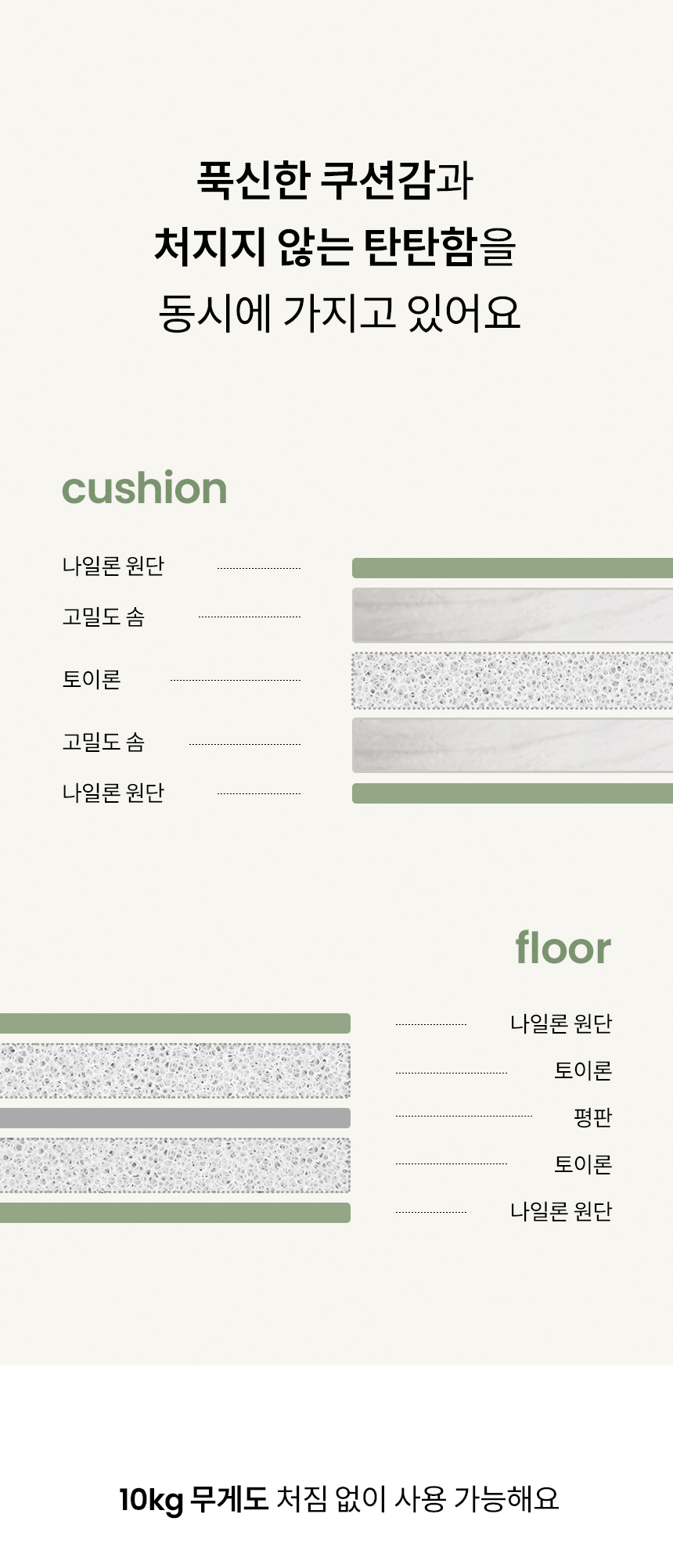 [무료배송] 리카리카 포근백 크림&올리브 M/L 11번째