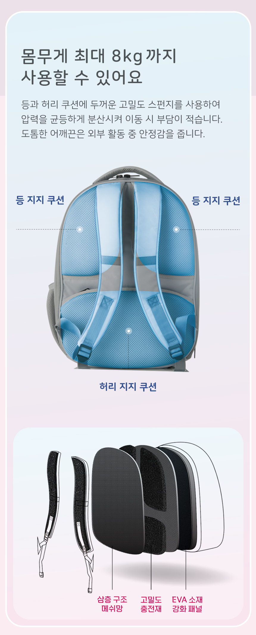 [무료배송] 펫킷 스마트 우주선 이동가방 2 13번째