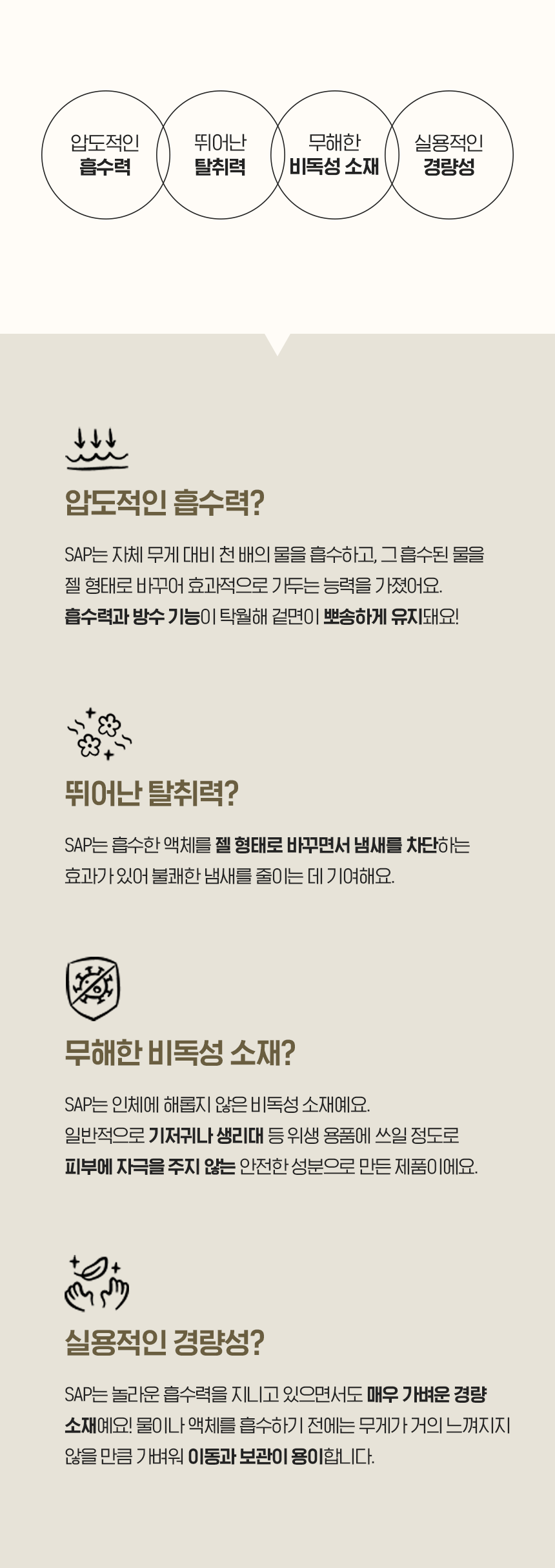 [NEW신상][무료배송] 배변패드 760x600mm M사이즈 강력한 흡수 누다 애견패드 깔끔패드 펫웨그테일 12번째