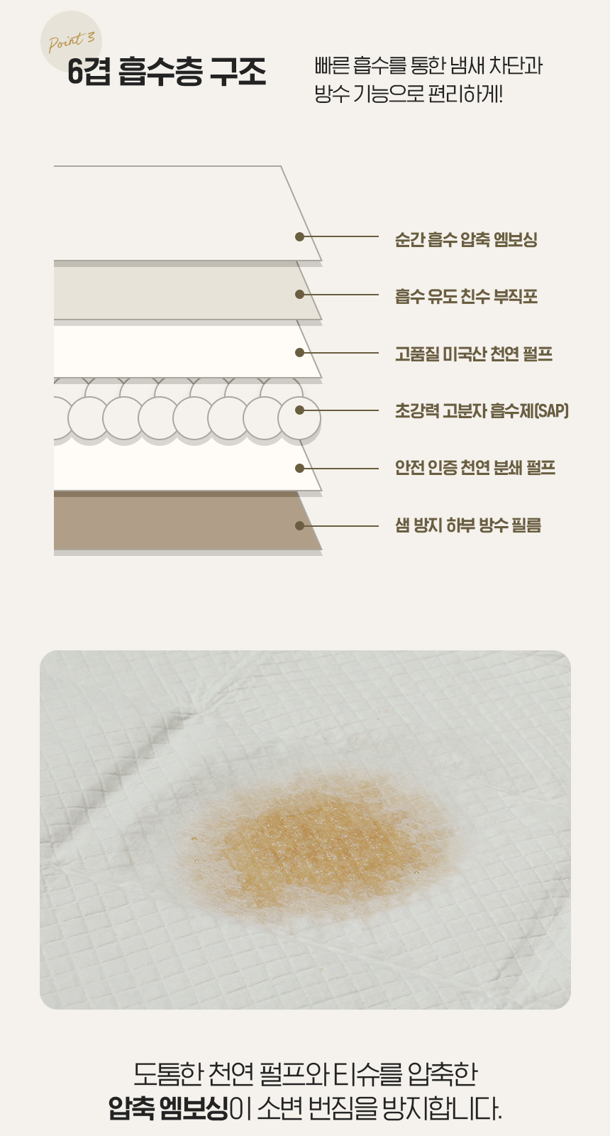 [NEW신상][무료배송] 배변패드 760x600mm M사이즈 강력한 흡수 누다 애견패드 깔끔패드 펫웨그테일 9번째