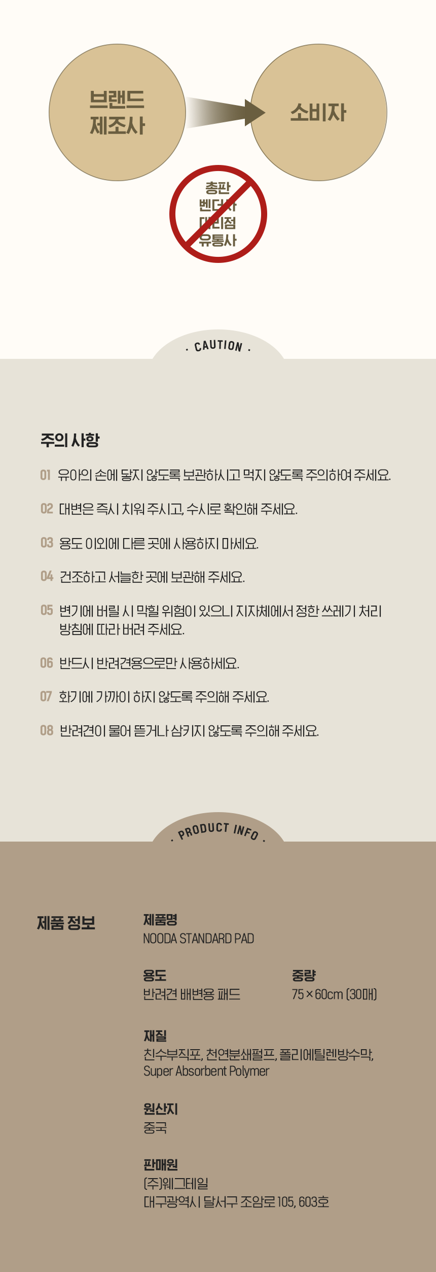 [NEW신상][무료배송] 배변패드 760x600mm M사이즈 강력한 흡수 누다 애견패드 깔끔패드 펫웨그테일 15번째