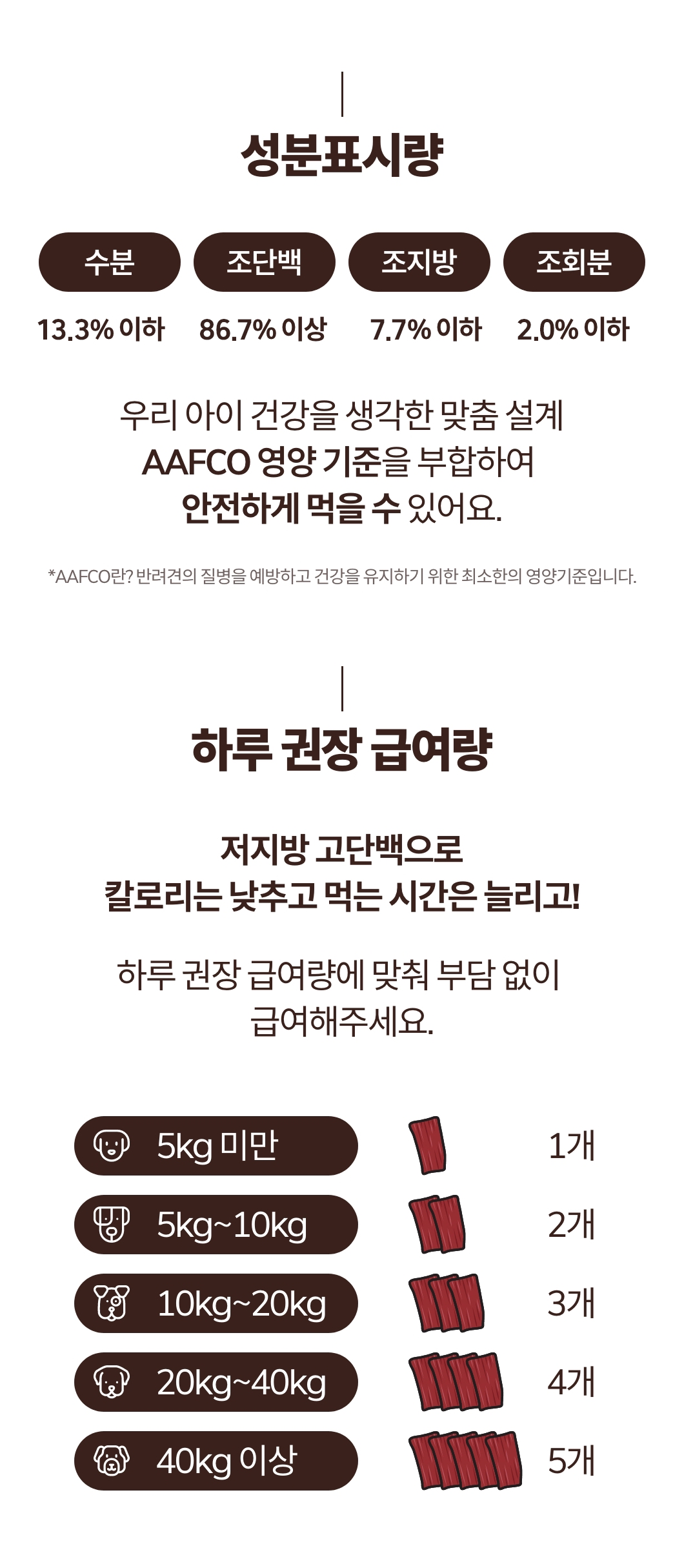 [NEW신상]해피테일 강아지 육포 말힘줄 40g 20번째