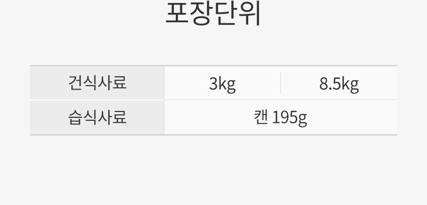 [웰컴딜] 로얄캐닌 독 미니스타터 마더&베이비 3kg 면역증진 7번째 상세 이미지