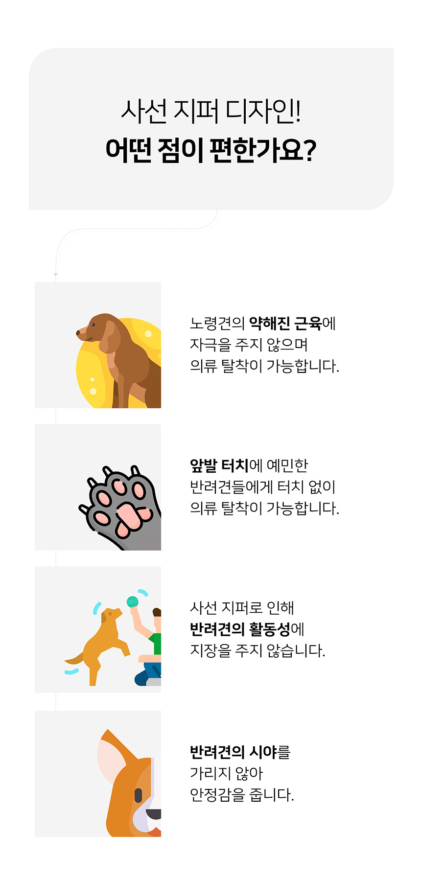 [무료배송] 니즈더펫 강아지 덤블 후리스 베이지/그린 S-6XL 17번째