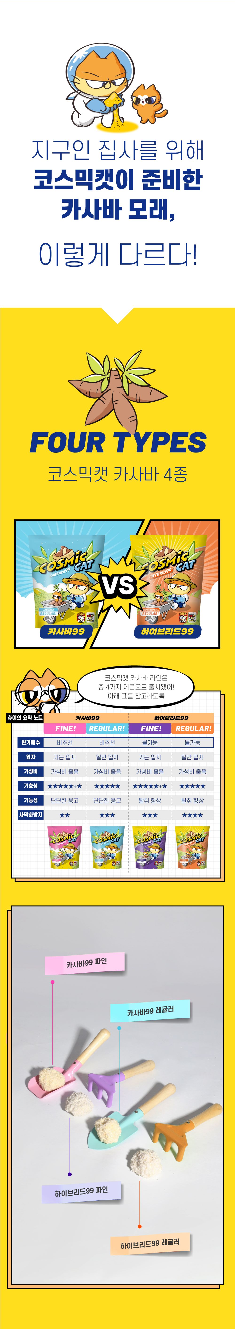 코스믹캣 하이브리드99 레귤러 6kg 4번째