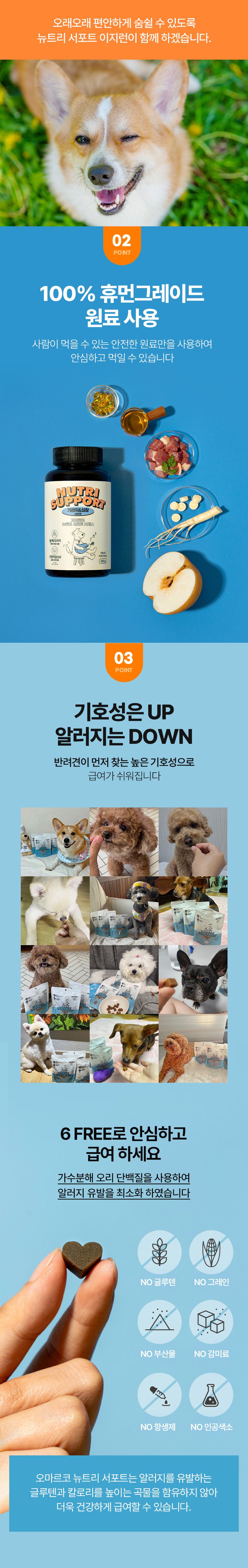 [무료배송] 오마르코 독 뉴트리서포트 브레스 6번째