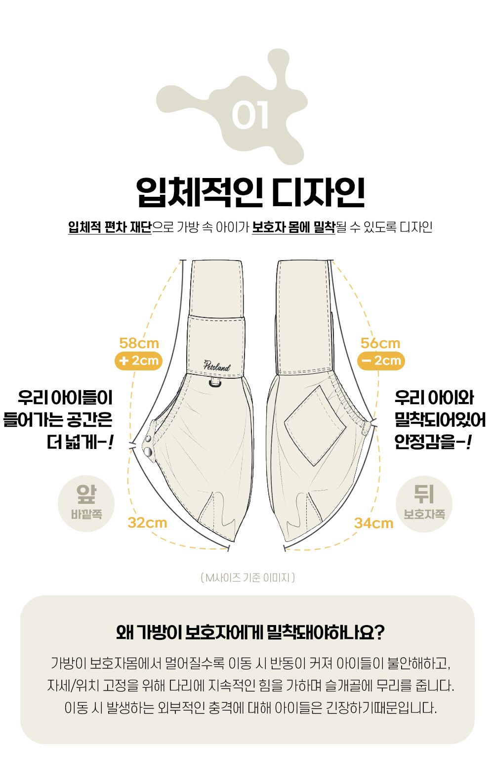 [무료배송] 펫츠랜드 러브썸 슬링백 그레이/옐로우/네이비 M/L 2번째
