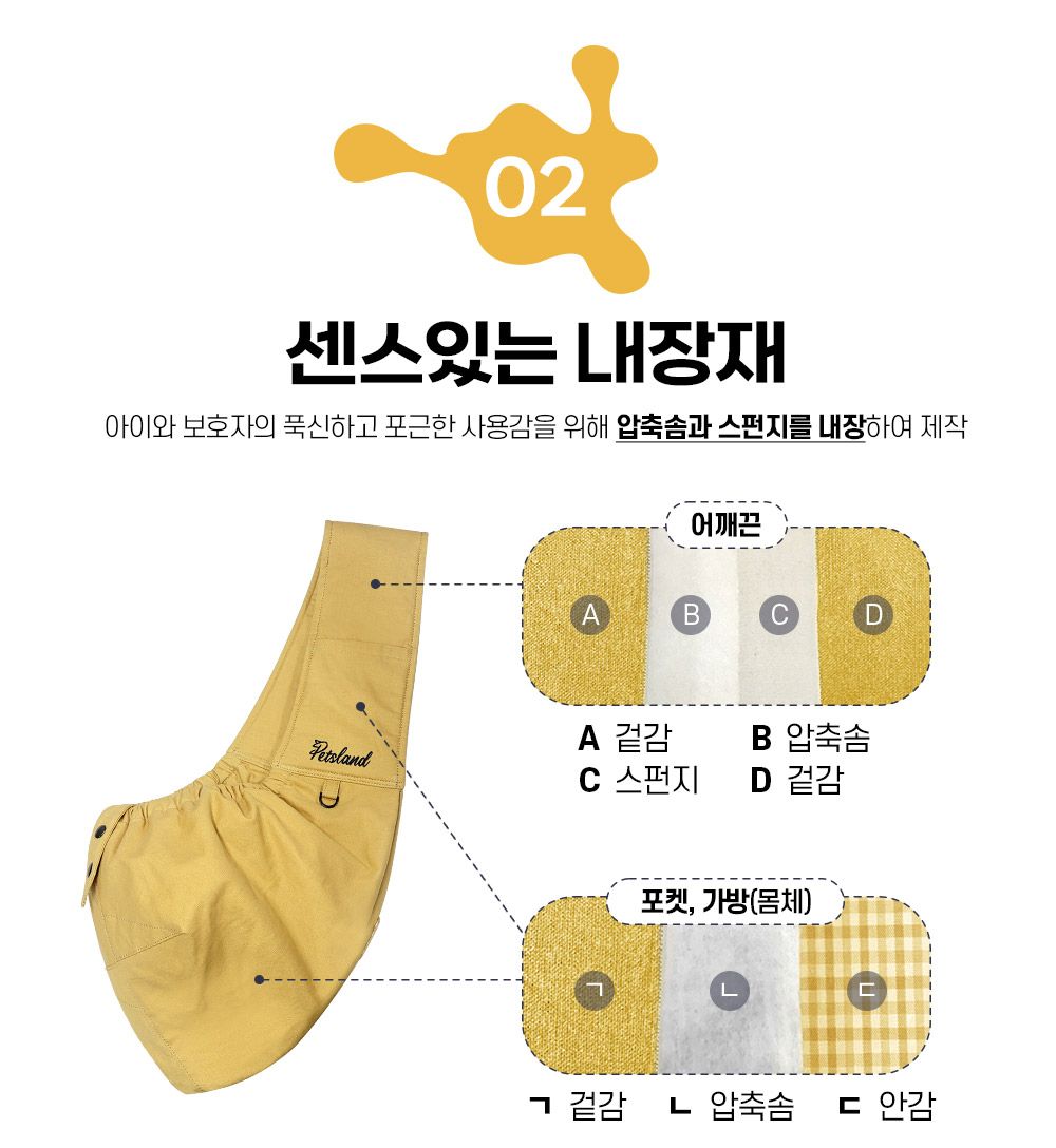 [무료배송] 펫츠랜드 러브썸 슬링백 그레이/옐로우/네이비 M/L 4번째