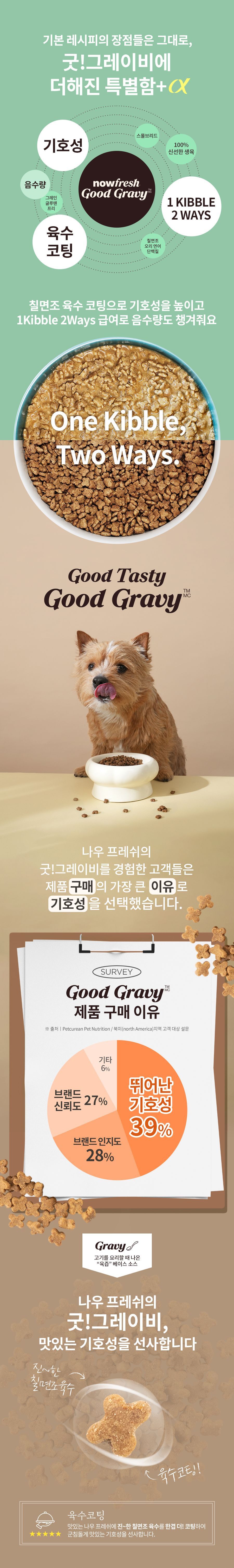 [NEW신상]now 독 프레쉬 스몰브리드 굿 그레이비 어덜트 2.27kg 4번째