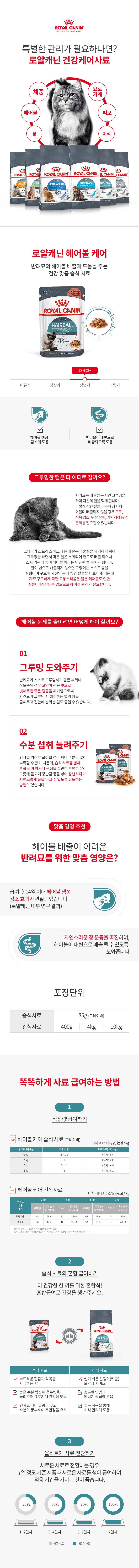로얄캐닌 캣 헤어볼 케어 파우치 85g 헤어볼 배출촉진 1번째