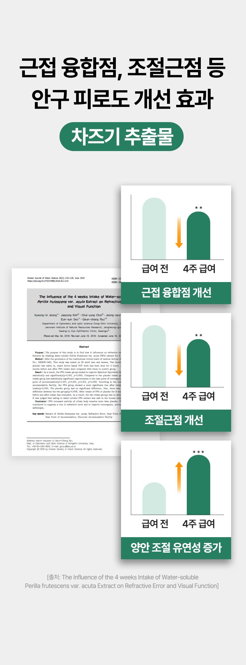 [브랜드전]펫생각 임상완료 아이즈 프로 눈 눈물자국 백내장 염증 루테인 영양제 60정 30번째