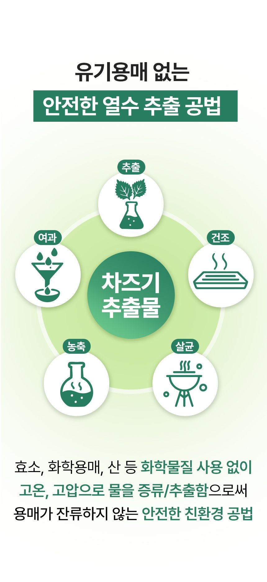 [브랜드전]펫생각 임상완료 아이즈 프로 눈 눈물자국 백내장 염증 루테인 영양제 60정 27번째