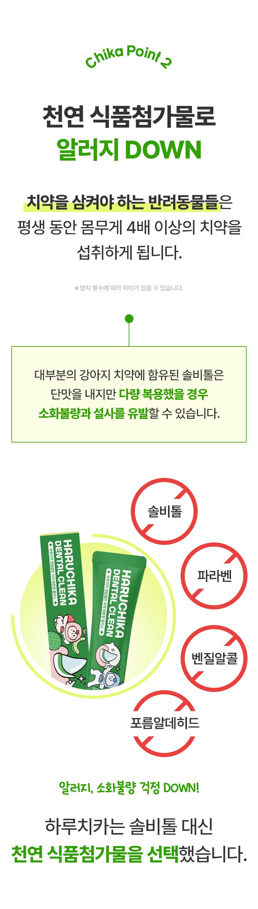 [NEW신상]펫생각 하루치카 덴탈클린 바르는 치약 60g (메론향) 4번째