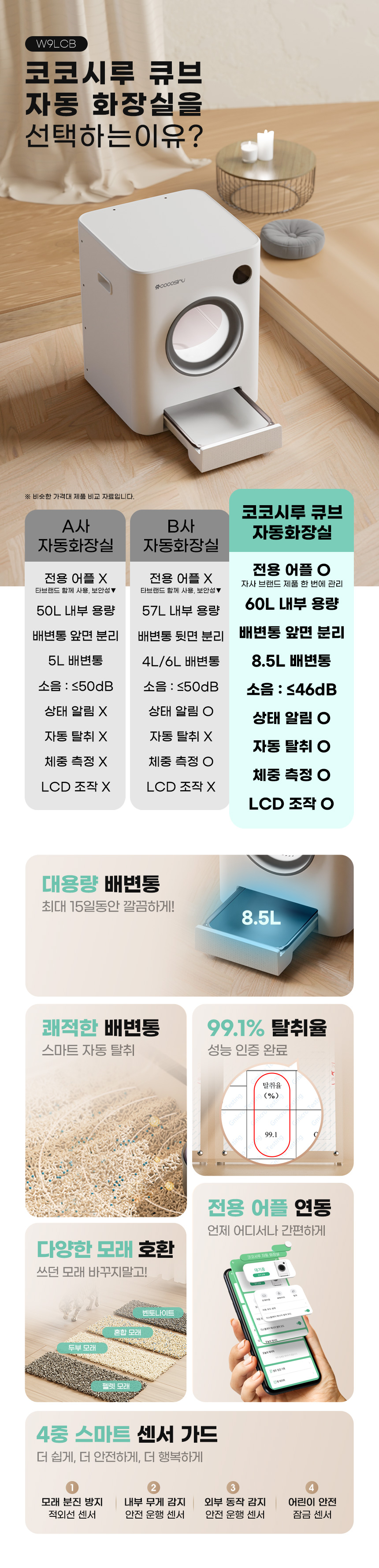 [무료배송] 코코시루 자동화장실 W9CLB 4번째
