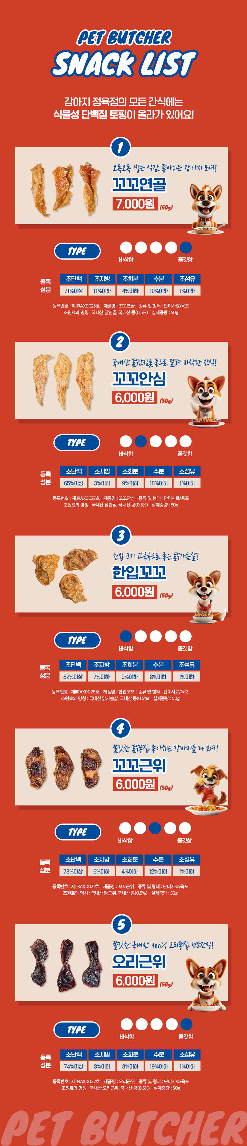 [NEW신상][무료배송] 애니콩 독 Pet Butcher 꼬꼬안심 닭안심 50g 4번째