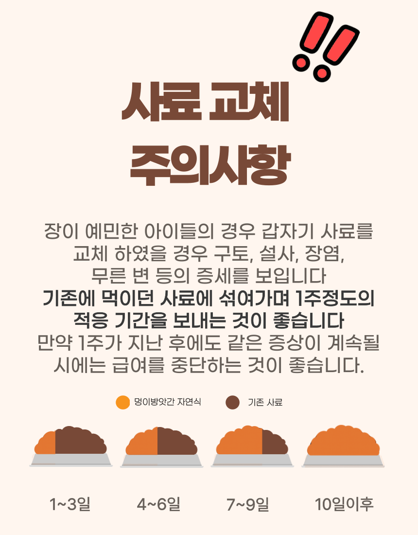 [NEW신상][무료배송] [10개/20개/30개] 멍이방앗간 독 화식 연어 50g 22번째