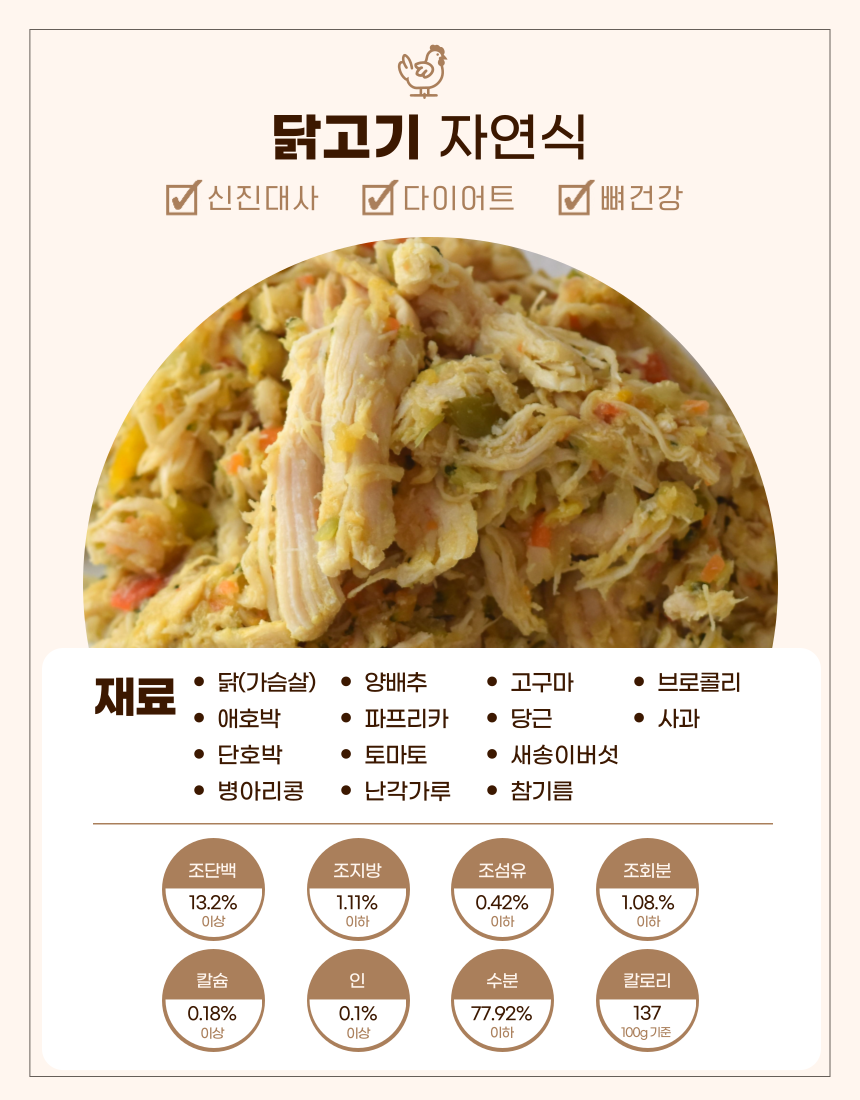 [NEW신상][무료배송] [10개/20개/30개] 멍이방앗간 독 화식 연어 50g 13번째