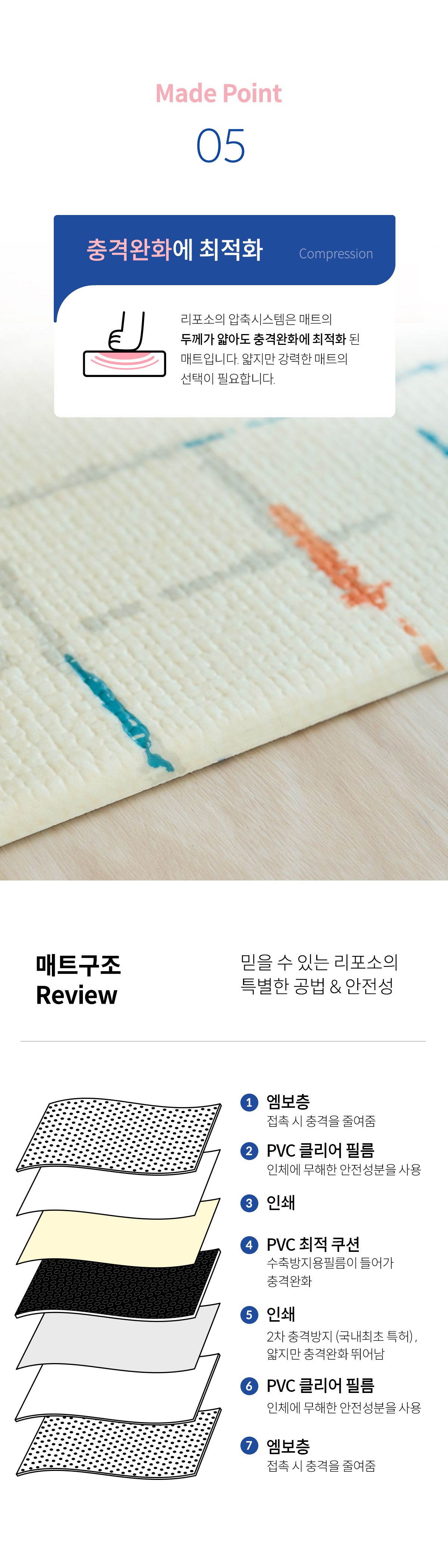 [무료배송] 리포소 폴딩 매트 4종 11번째