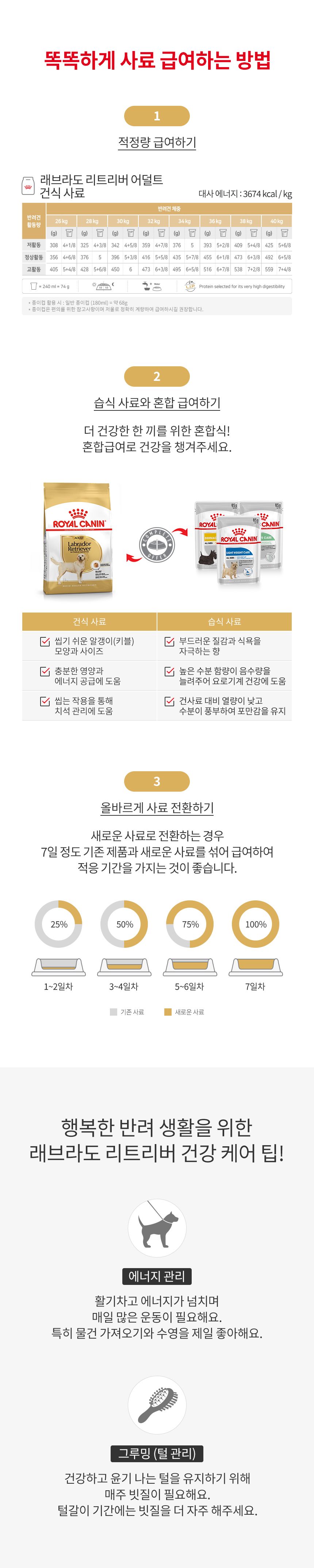 로얄캐닌 독 라브라도리트리버 어덜트 12kg 관절건강 2번째