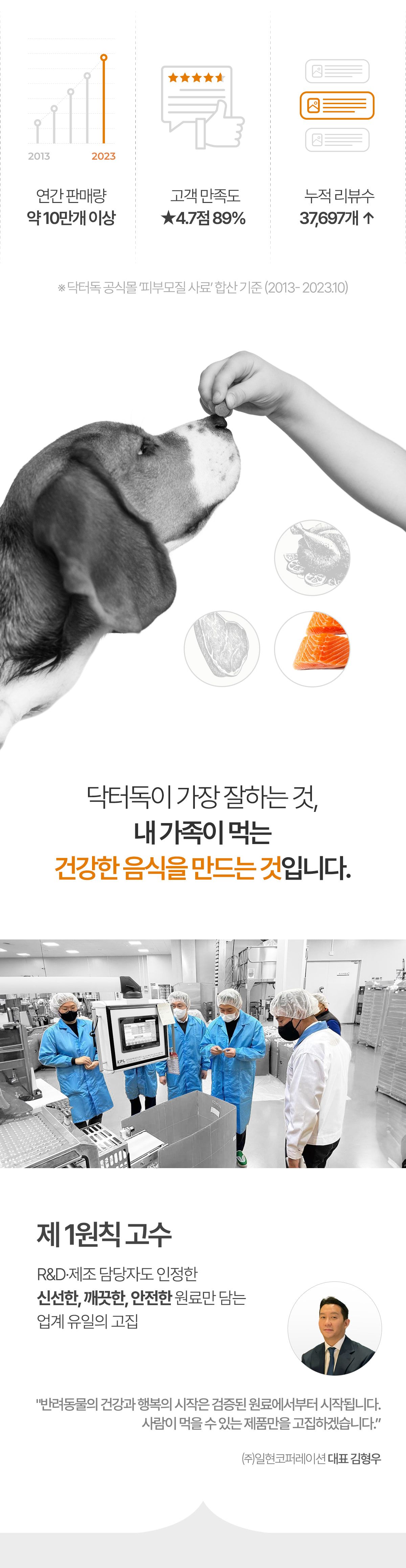 닥터독 피부모질 사료 2kg 3번째