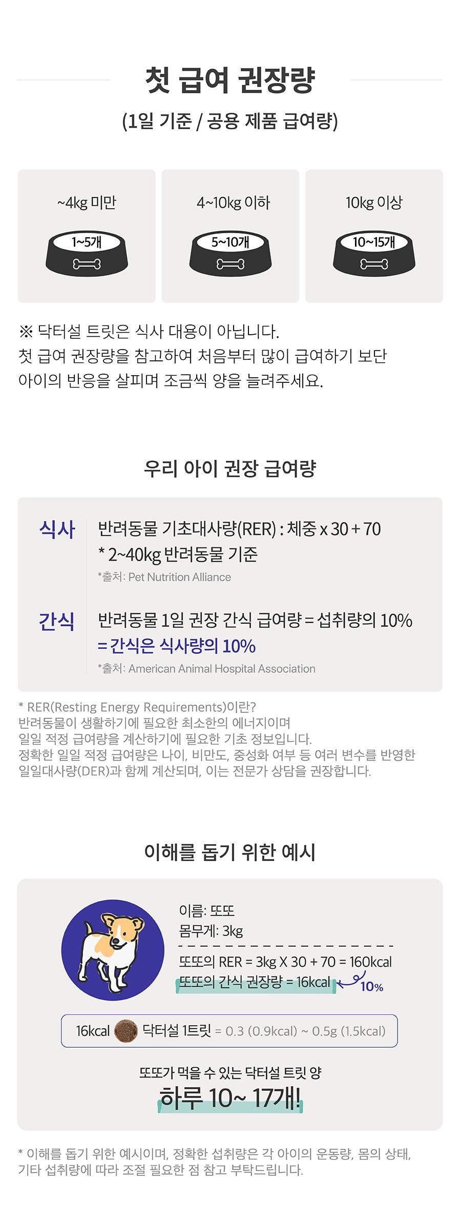 [NEW신상]닥터설 트릿 덴탈 100g (프레시탭) 9번째