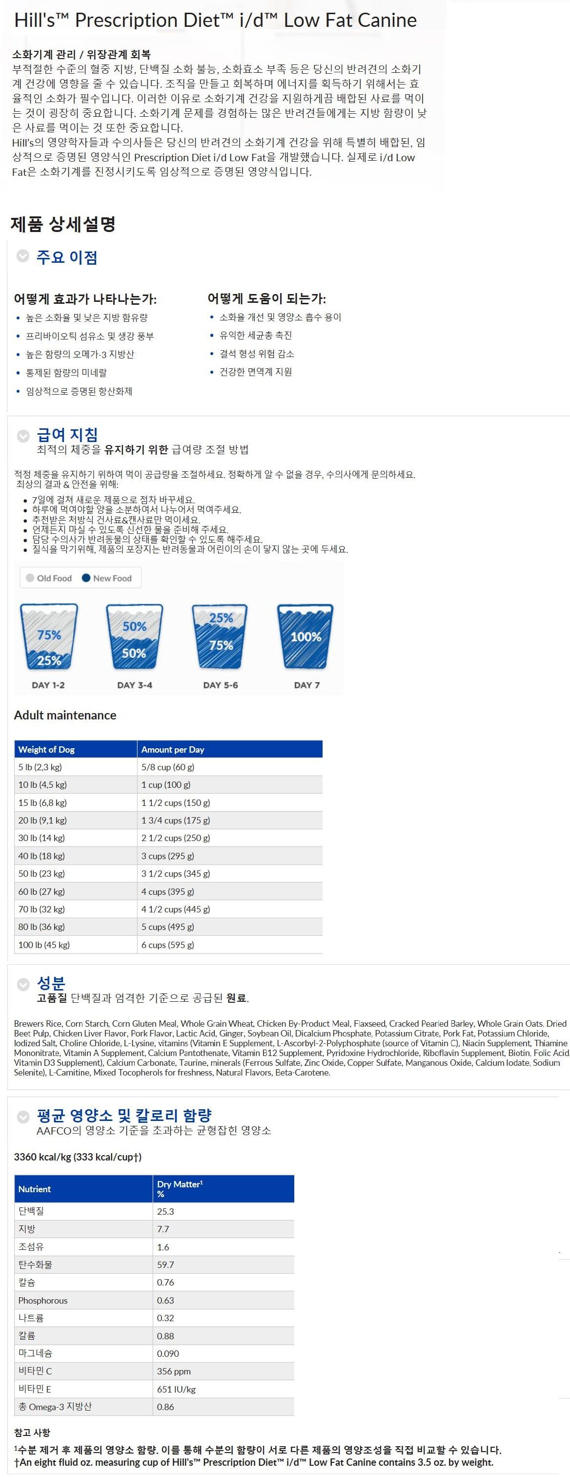 [무료배송] 힐스 독 i/d 로우팻 1.5kg  1번째