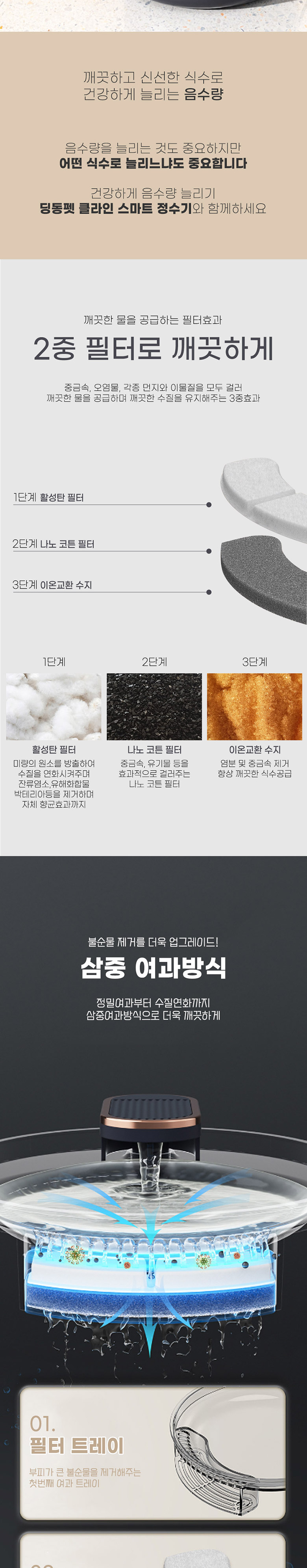 [무료배송] 딩동펫 반려동물 클라인 스마트 정수기 필터 2번째