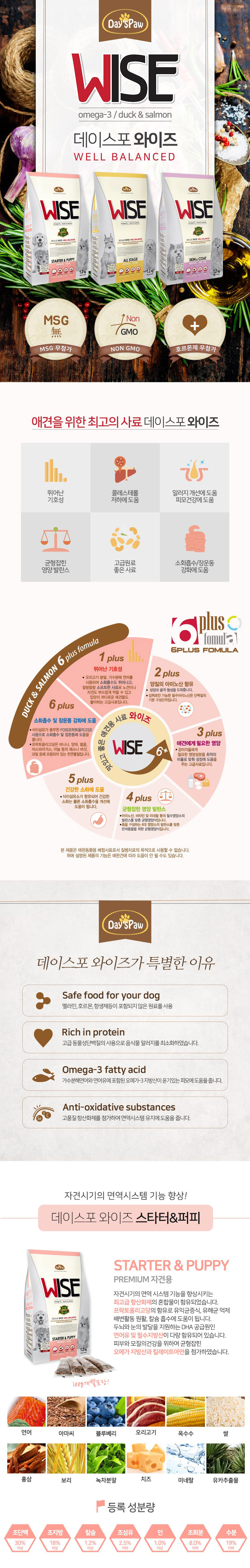 [NEW신상][무료배송] 데이스포 독 와이즈 스타터앤퍼피 1.2kg 1번째