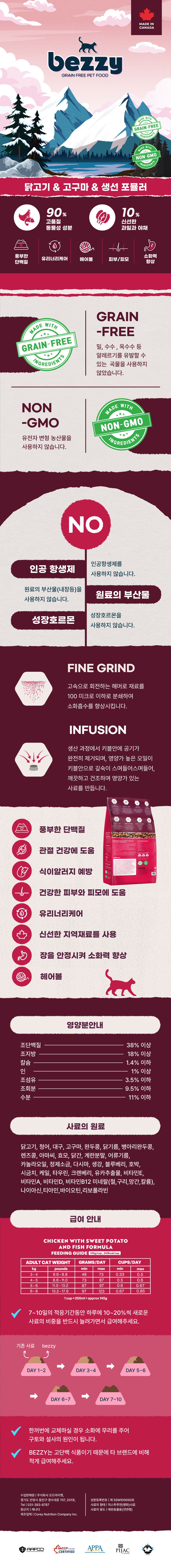 [사료샘플] 베지 캣 닭고기 고구마 피쉬 포뮬러 40g 1번째
