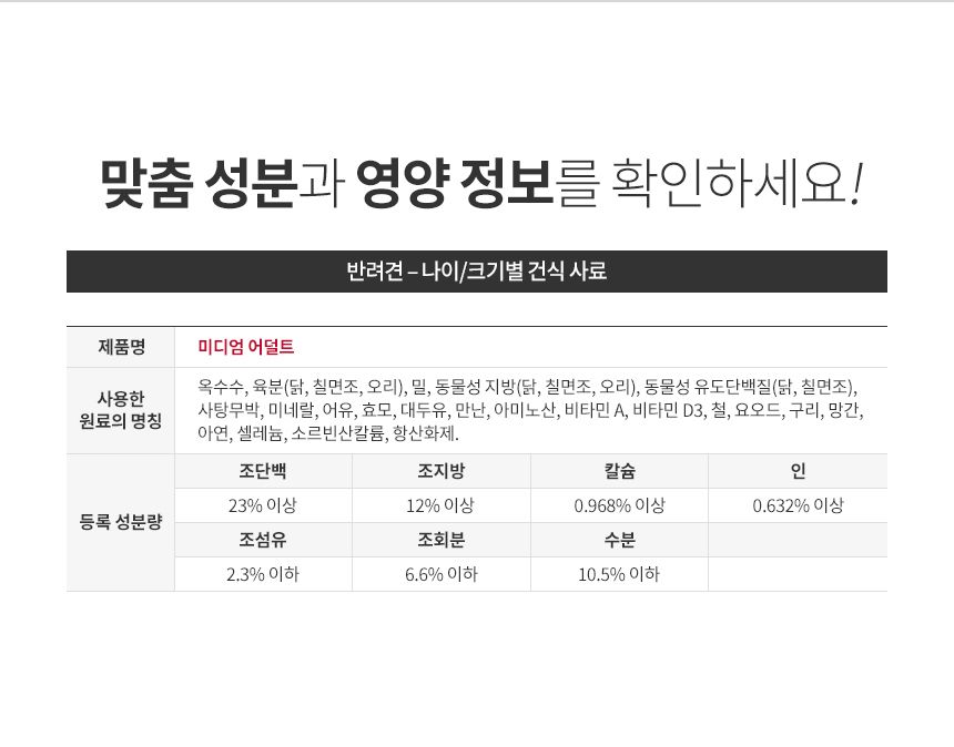 [웰컴딜] 로얄캐닌 독 미디엄 어덜트 4kg 중형견 면역증진 6번째