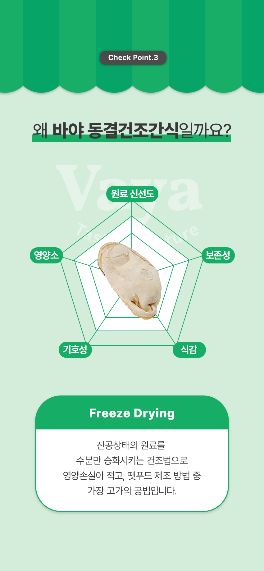 [NEW신상][무료배송] 바야 동결건조 초록입홍합 70g 9번째