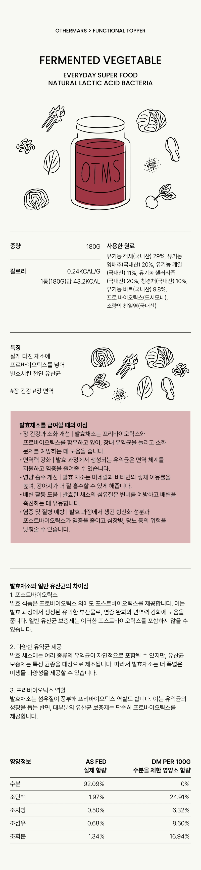 [NEW신상][무료배송] 아더마스 독 발효채소 180g 1번째