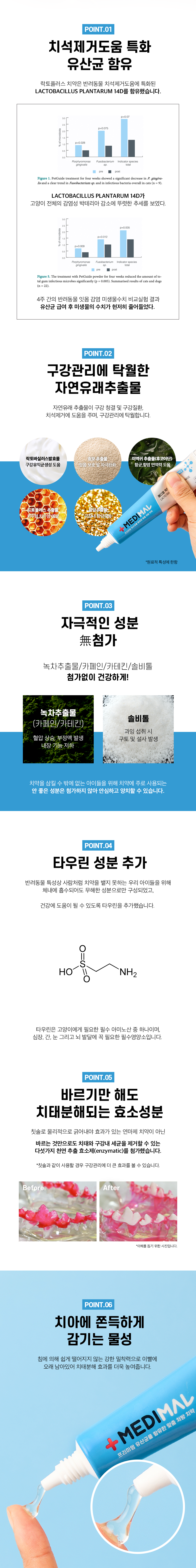 [유통기한임박, 26년4월24일] 메디멀 락토플러스 유산균 치약 for cat 30ml  4번째