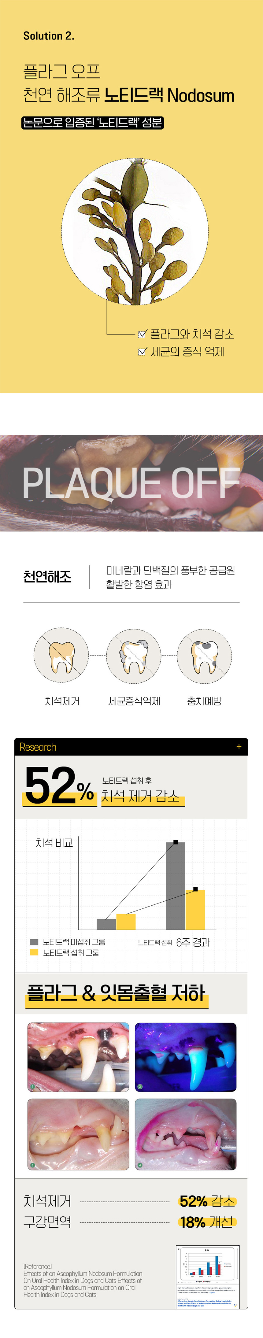 [NEW신상][무료배송] 베픈 프로폴리스 일체형 양치펜 닭고기맛 9번째