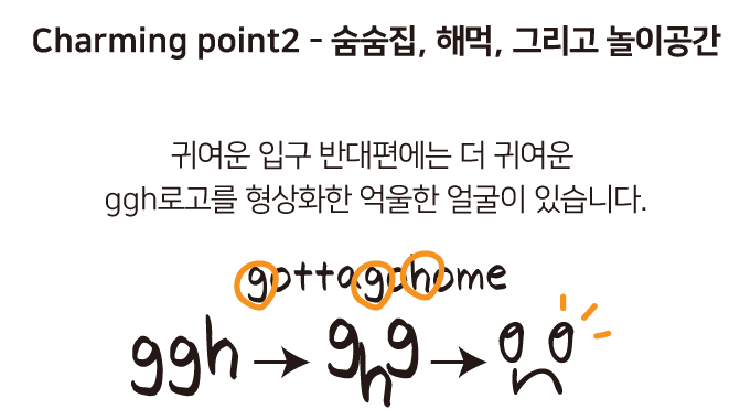 집에가야돼 고양이 ggh 숨숨집 8번째