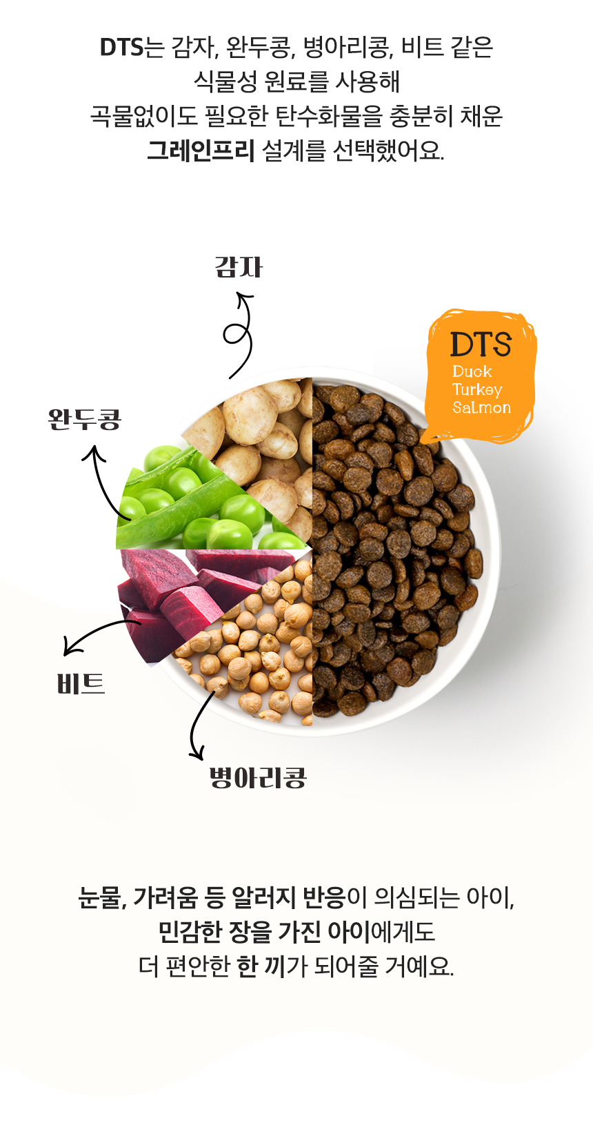 [체험단] [무료배송] 엉클홈 DTS 디티에스 벨기에 강아지 사료 기호성 좋은 오리 칠면조 연어 스몰브리드 1.2kg 13번째