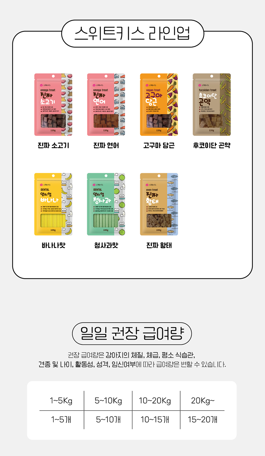[무료배송] 애구애구 독 스위트키스 비건트릿 5종 14번째