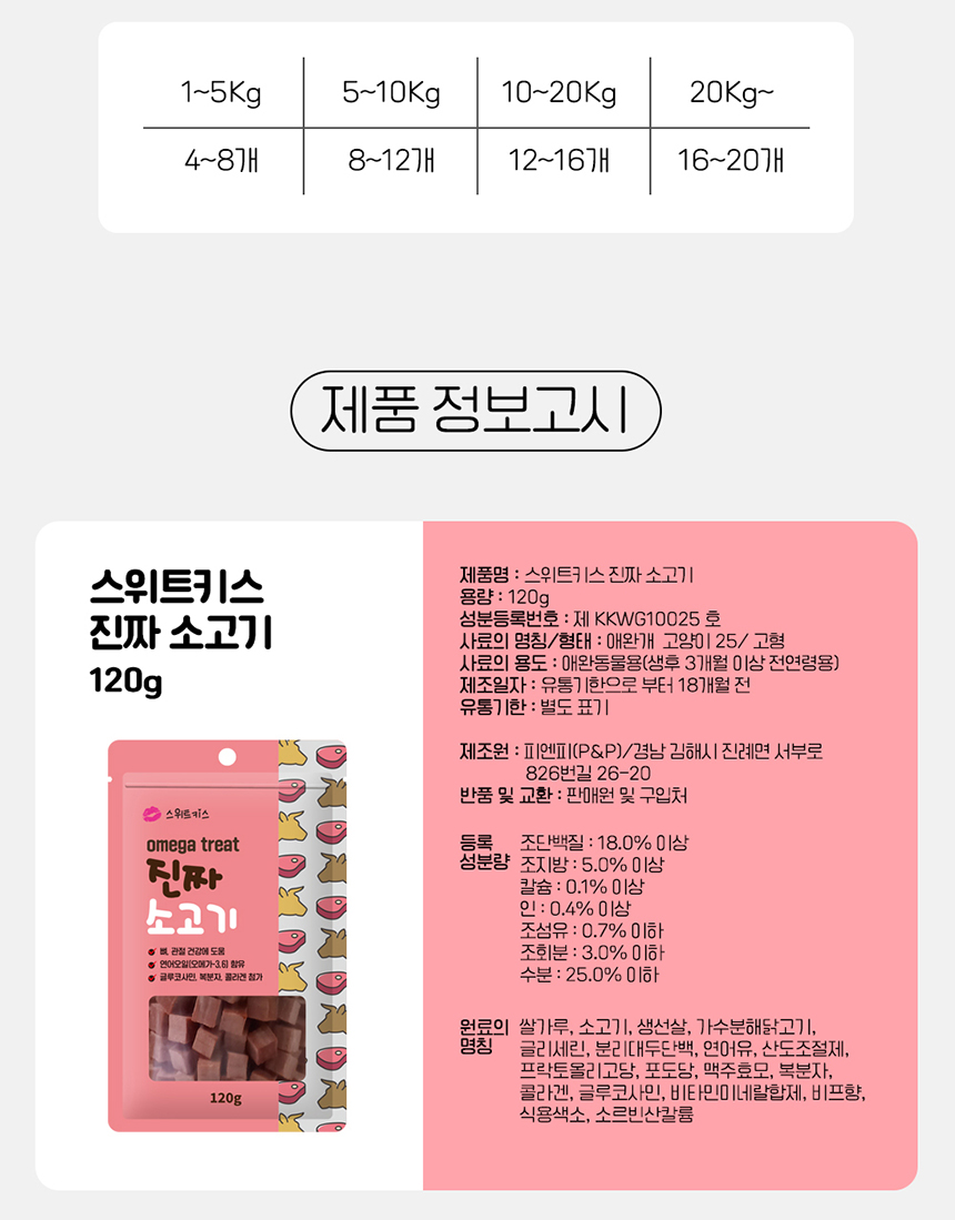 [무료배송] 애구애구 독 스위트키스 비건트릿 5종 63번째