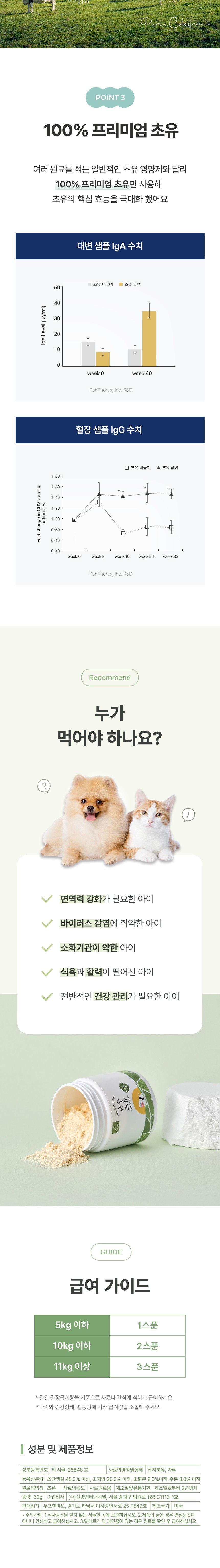 [무료배송] 우프앤먀오 순수 초유 영양제 60g 3번째