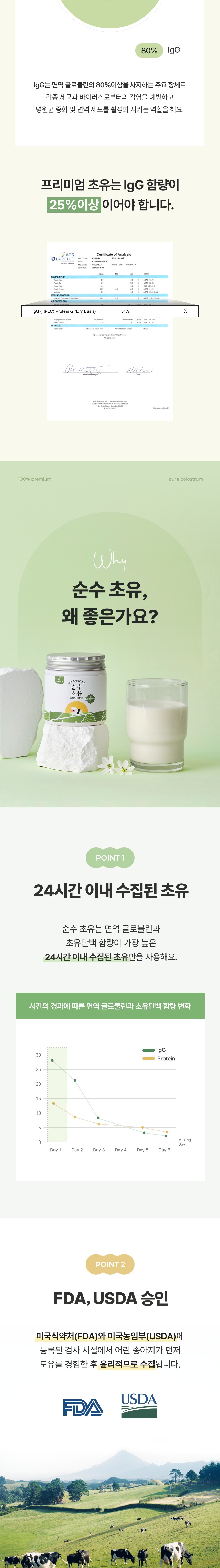 [무료배송] 우프앤먀오 순수 초유 영양제 60g 2번째