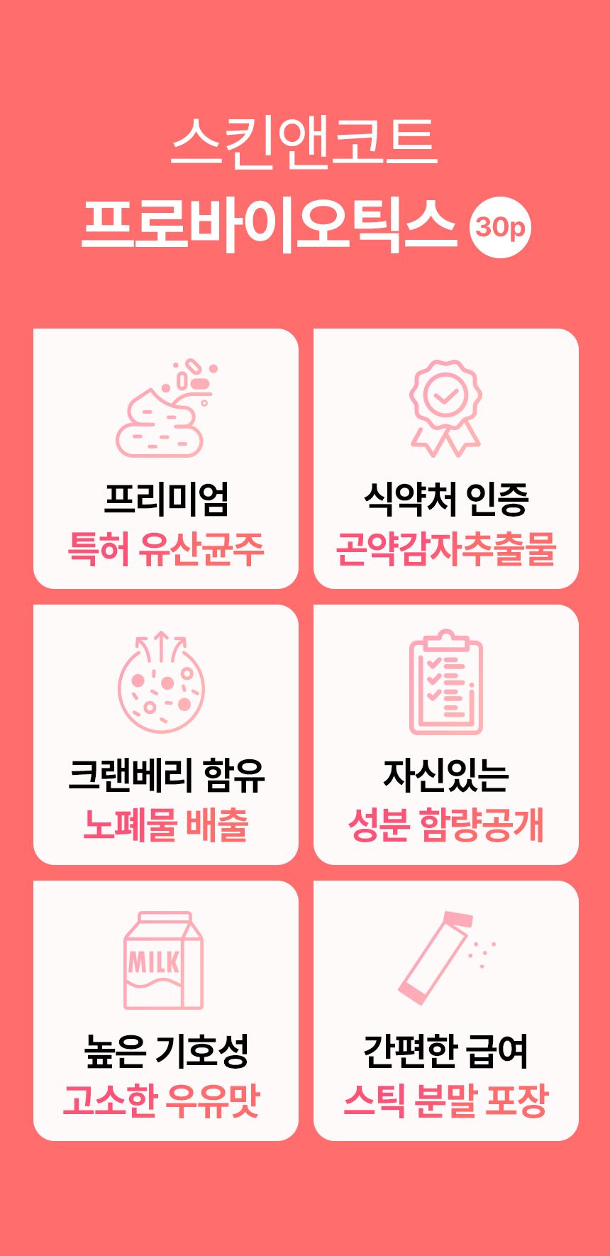 펫생각 데일리케얼 스킨앤코트 프로바이오틱스 60g 6번째