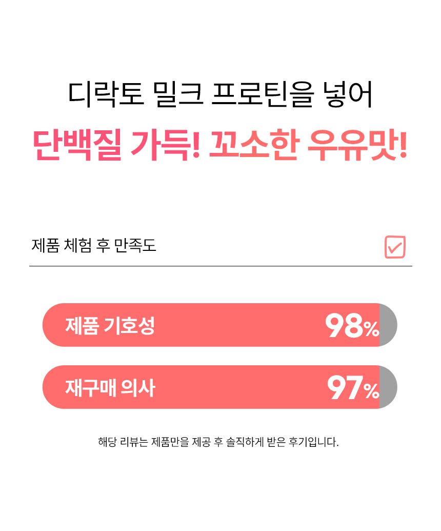 펫생각 데일리케얼 스킨앤코트 프로바이오틱스 60g 20번째