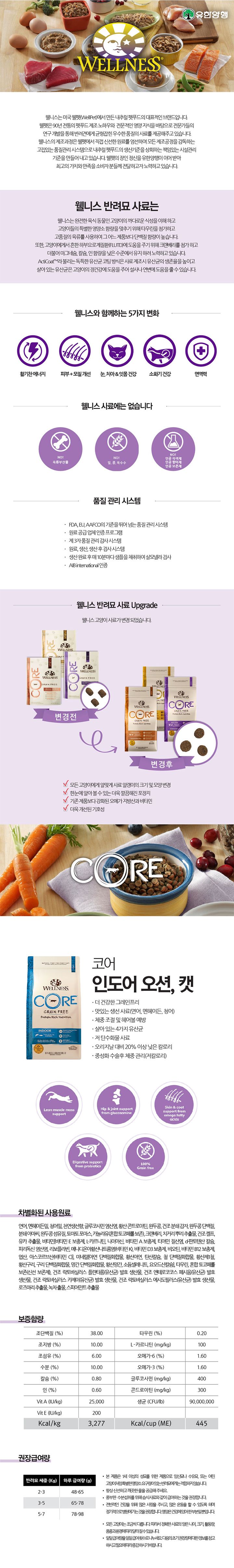 [사료샘플] 웰니스 캣 코어 그레인프리 인도어 오션 40g 1번째